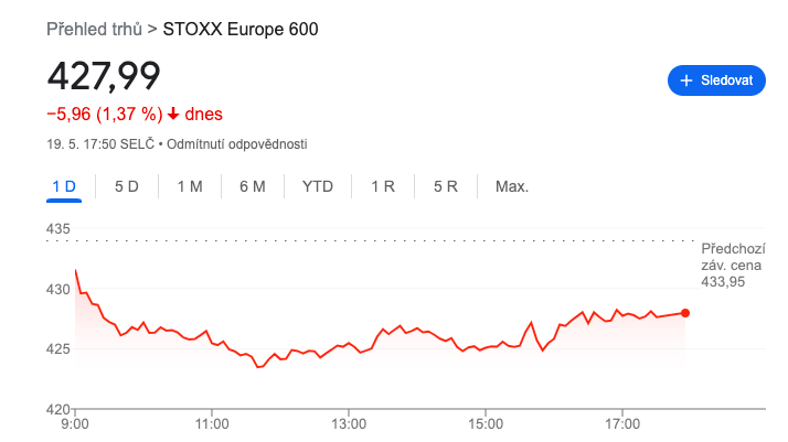 STOX 600