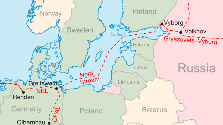 Nord Stream