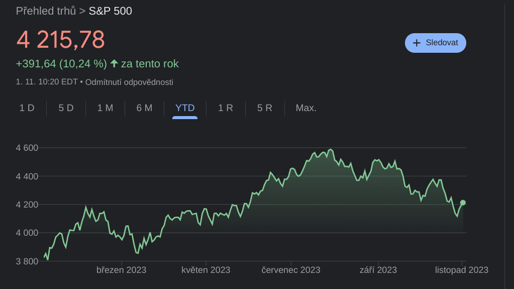 S&P 500