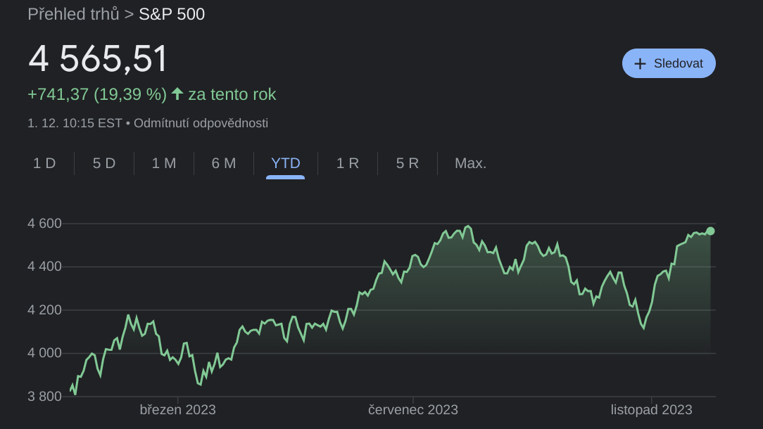 S&P 500