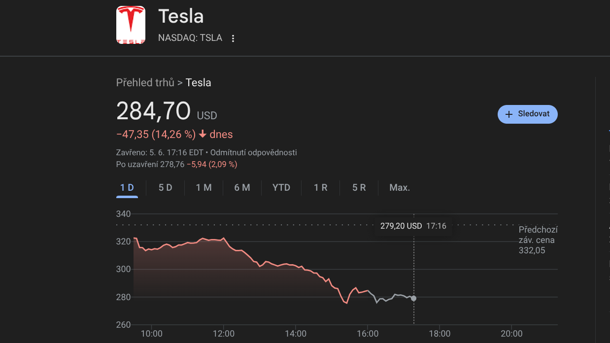 Tesla