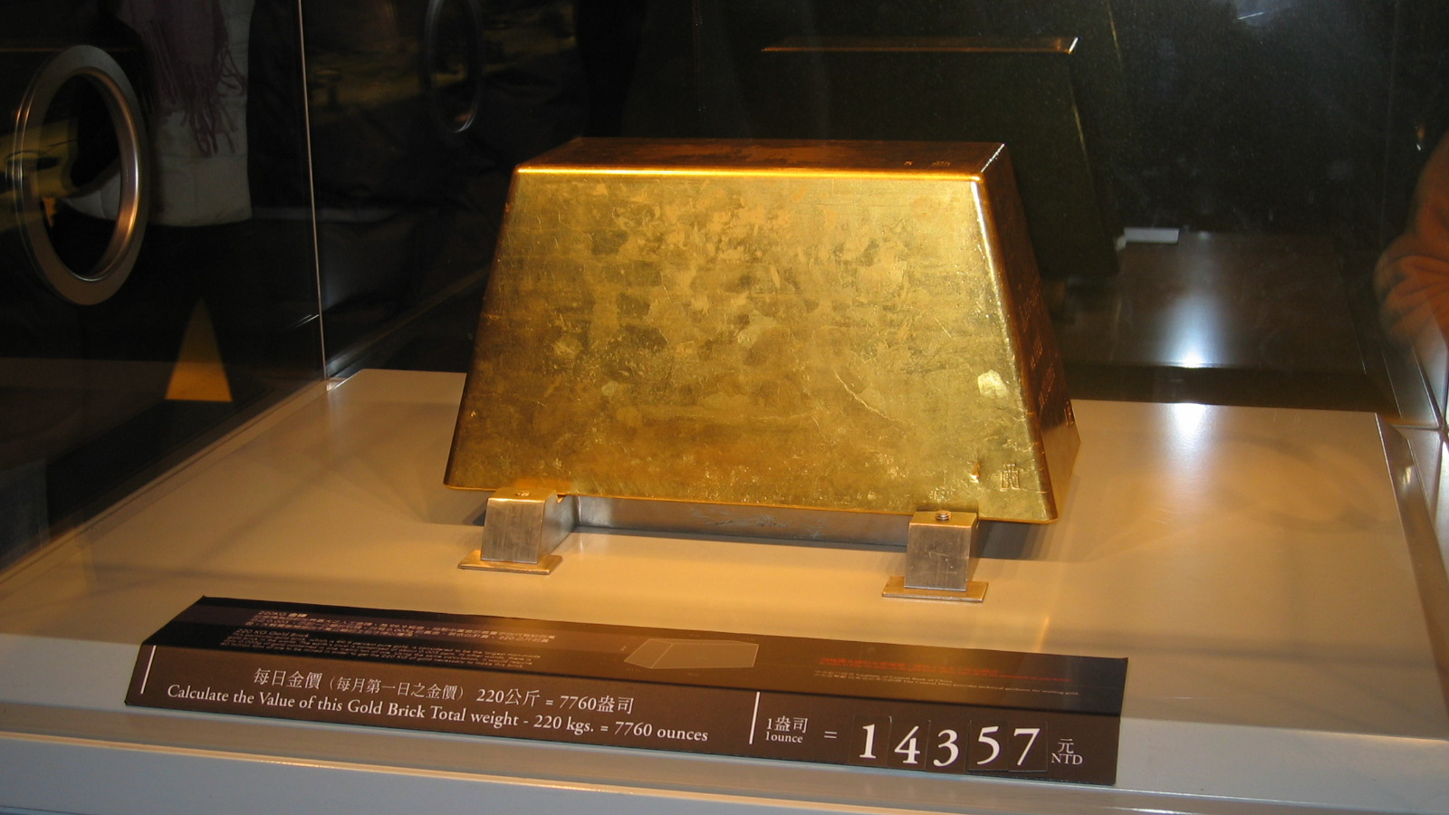 New Taipei Gold Museum