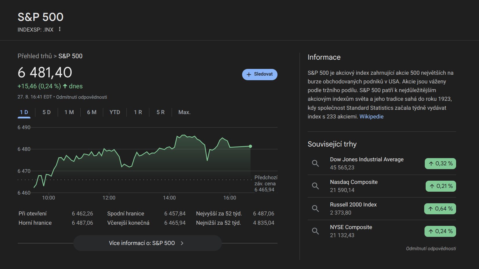 S&P 500