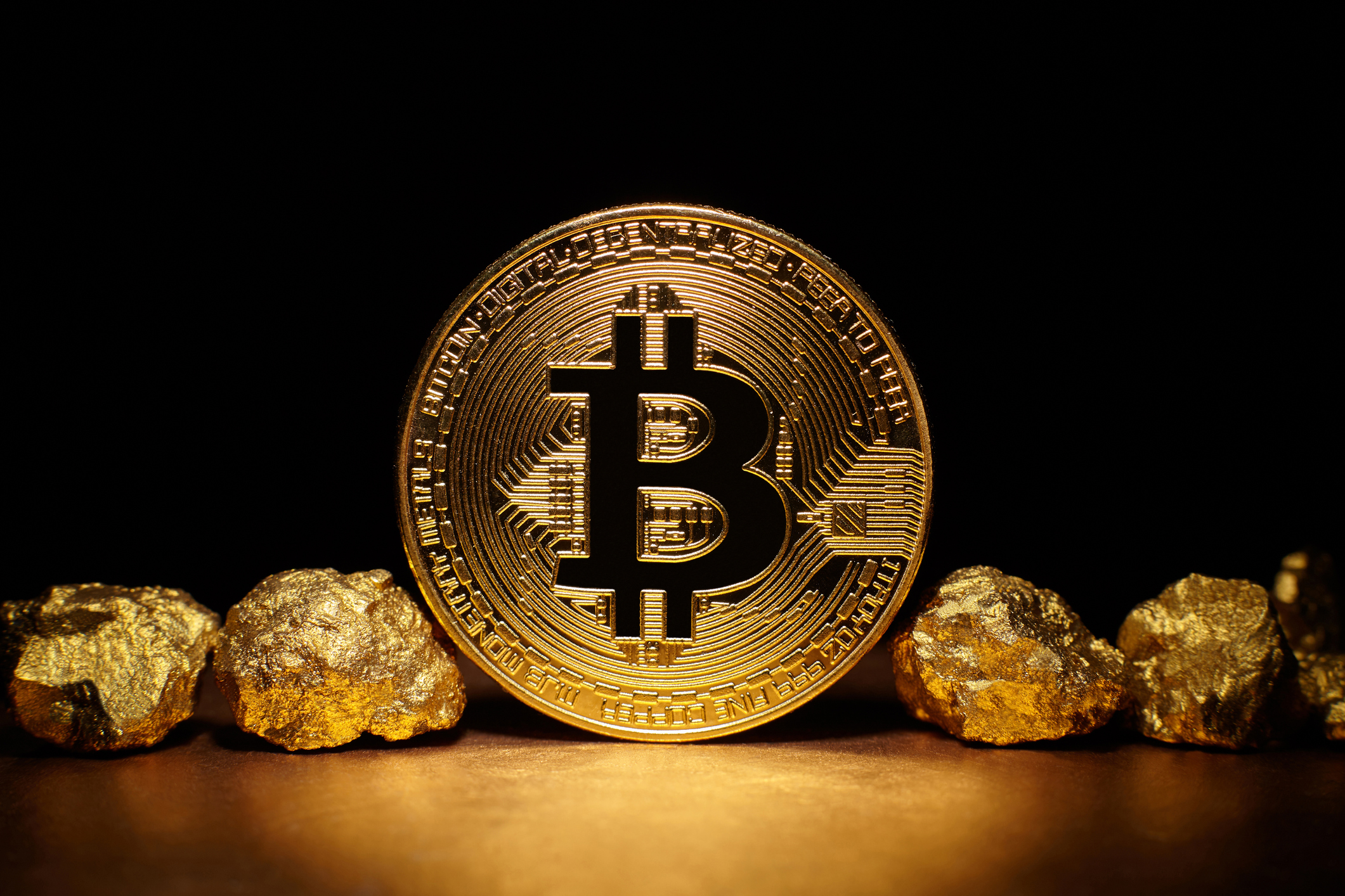 Цена Биткоина Голд