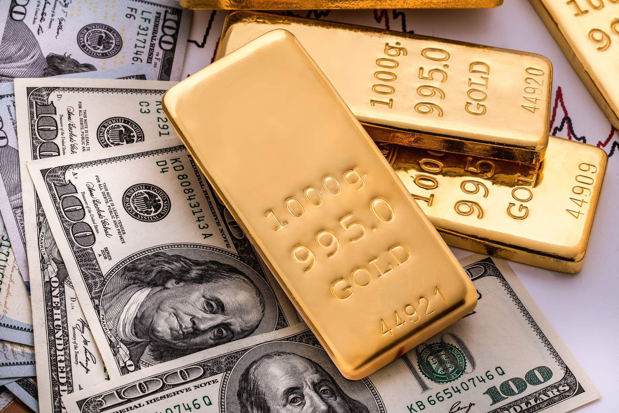 zlato-dolar_iStock-536026965.jpg