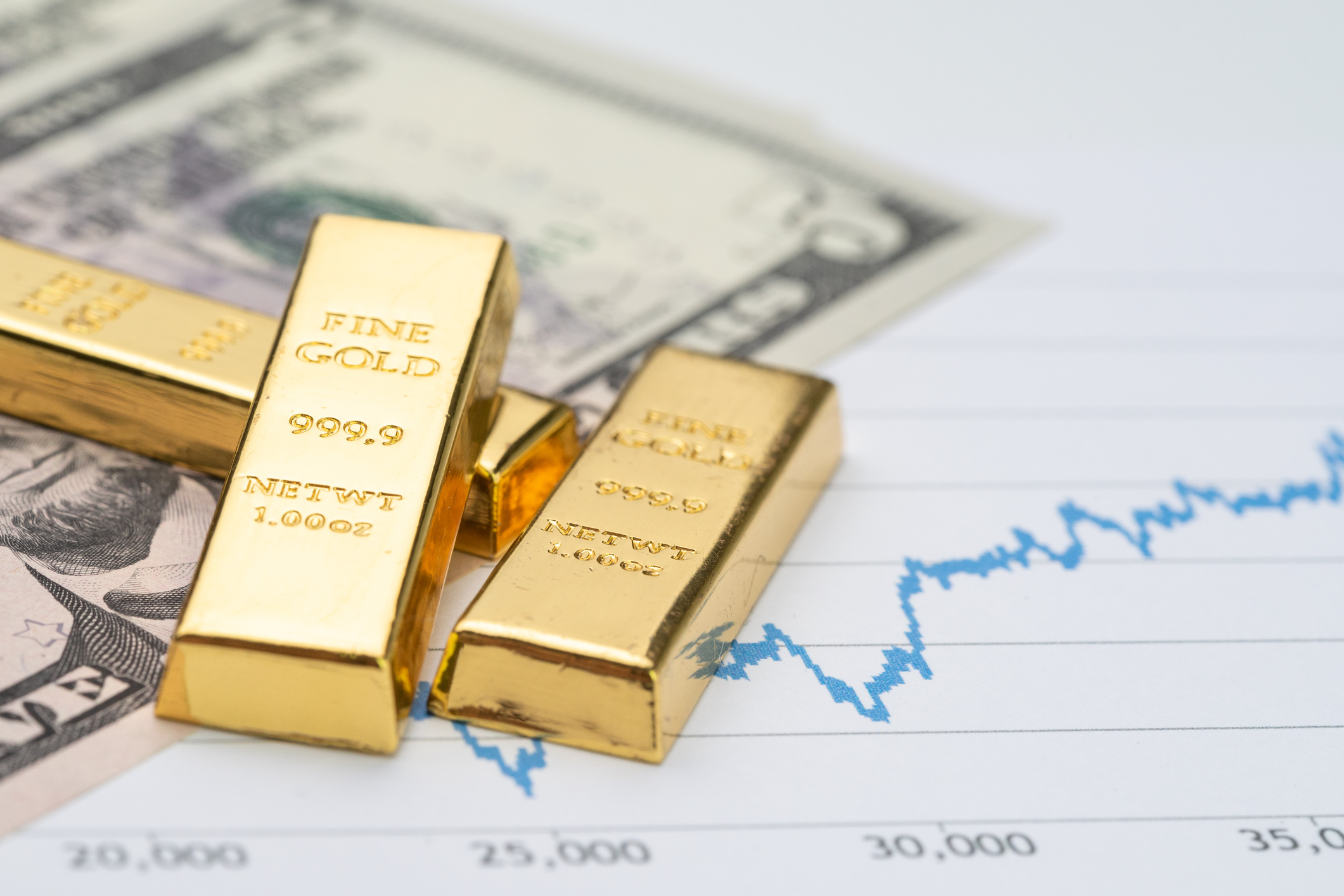 zlato-dolar_iStock-944167790.jpg
